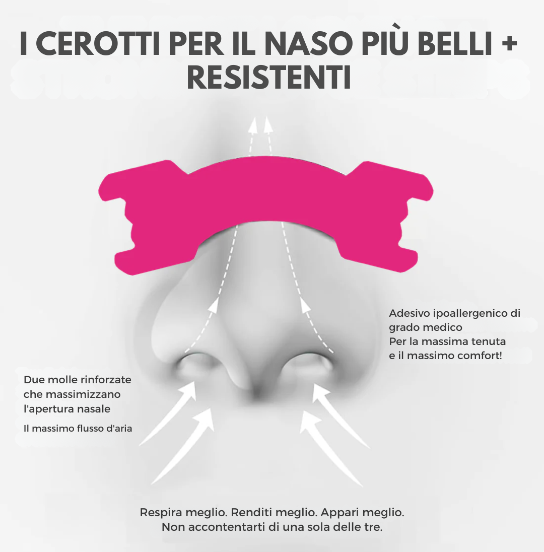 Nasal AirStrips