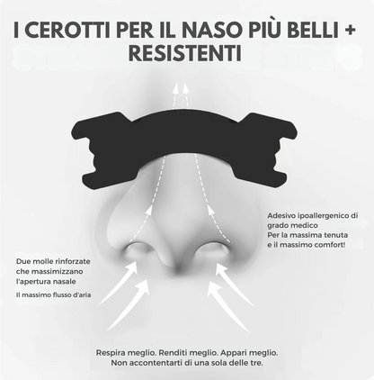 Nasal AirStrips